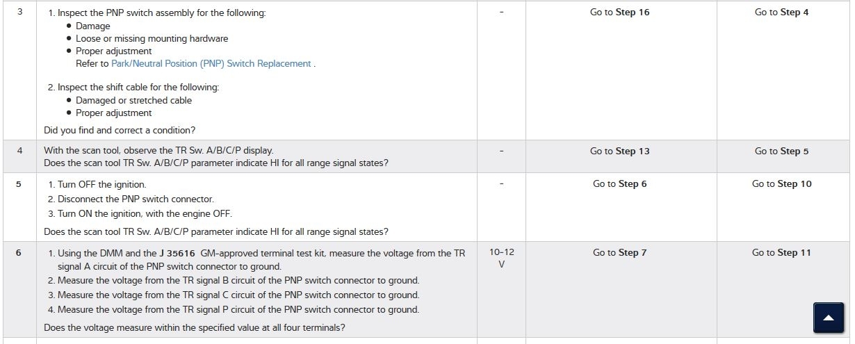 Codes P0700 and P0705: Okay, so I Know P0700 Is a TCM Code and