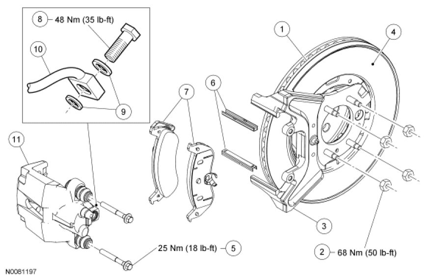 Brakes Pulsating When Applied: Hello, I Recently Purchased the Car...