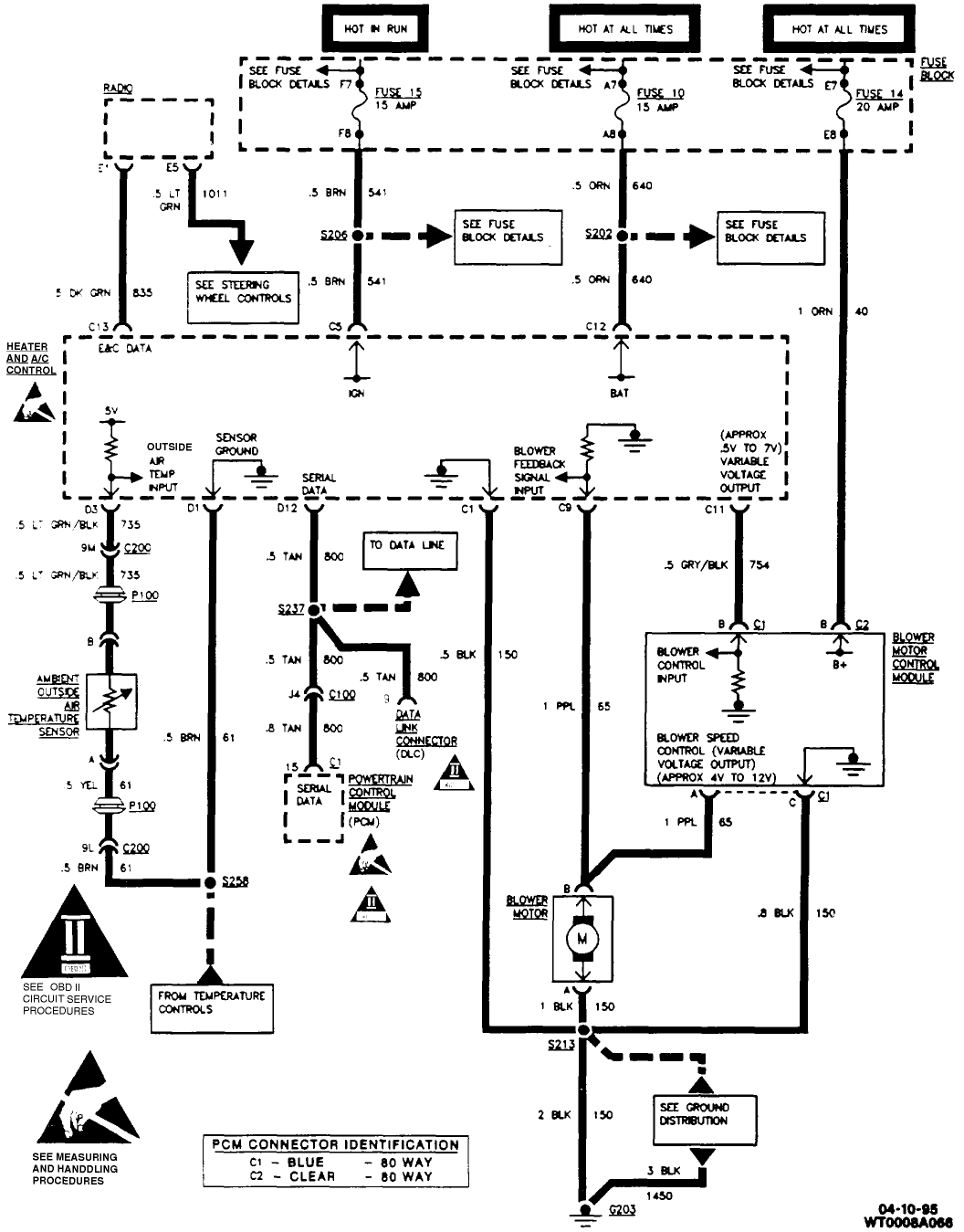 AC Problems with Fan: Replaced Cooling Fan Motor, Checked the