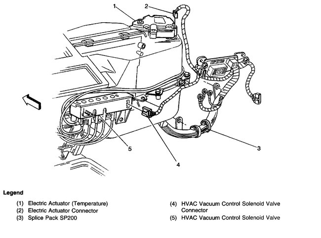 How Do I Access Blend Door?: My AC Compressor Works but It Only ...