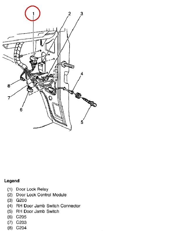 Lift Gate Location and Photo: I Would Like to Know the Location of...