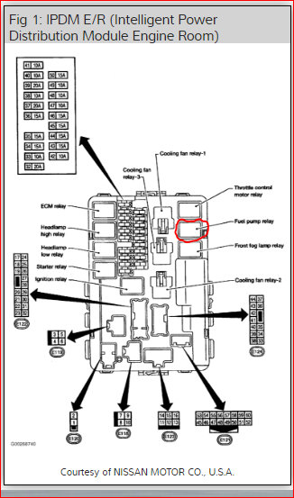 Fuel Pump Relay Location I Cannot Find My Fuel Pump Relay