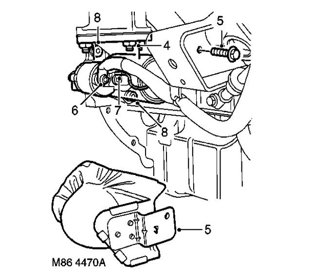 Starter Motor Location: Where Is the Starter Motor Located?