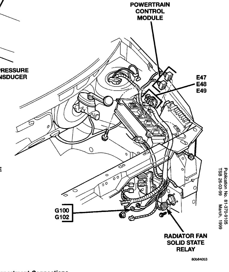 Radiator Fan Relay Location: I Have Determined That the Radiator ...