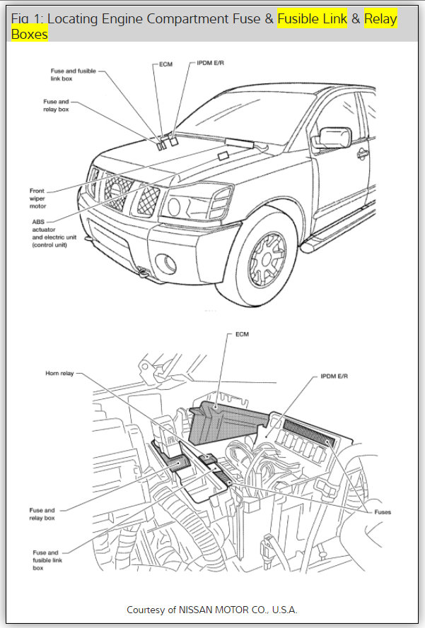 My Titan Wont Start Up I Have a 2006 Nissan Titan.I Started It