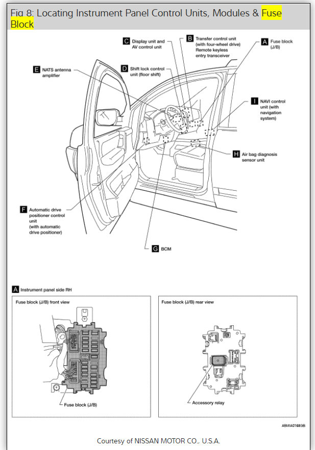 My Titan Wont Start Up I Have a 2006 Nissan Titan.I Started It