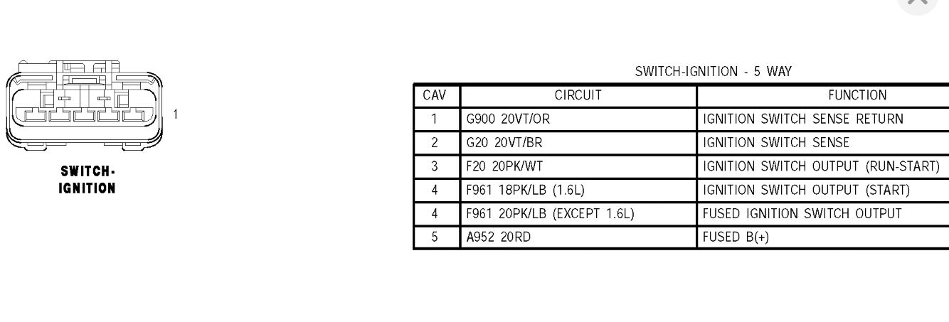 Ignition Switch Pinout/diagram: the Ignition Switch in the  