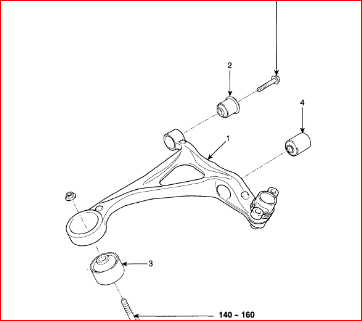 Control Arm Repair Cost: What Is a Normal Price to Repair the