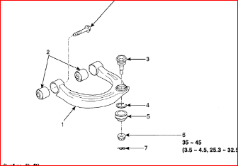 Control Arm Repair Cost: What Is a Normal Price to Repair the