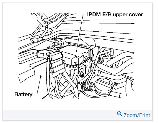 Fuel Pump Relay Location Where Is the Fuel Pump Relay Located