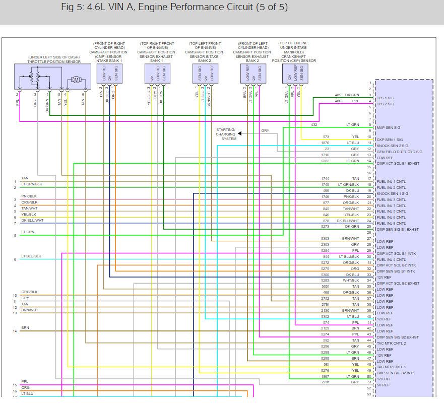 Mass Air Flow Wiring Diagram?: Mass Air Flow Wiring Diagram, Can I...