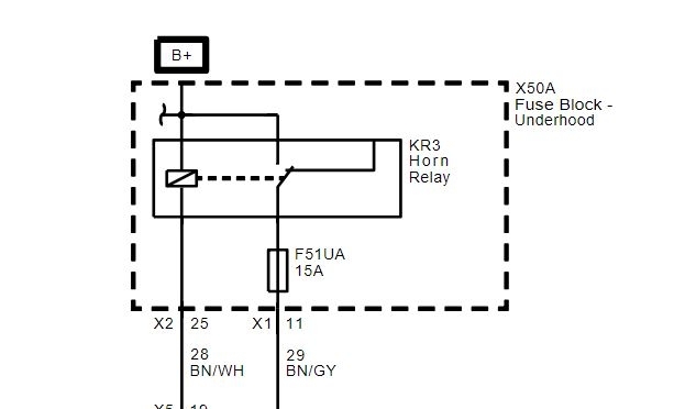 Horn Fuse and Relay and Horn Location