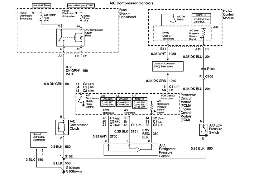 My Air Conditioner Is Not Working Why?, Page 3