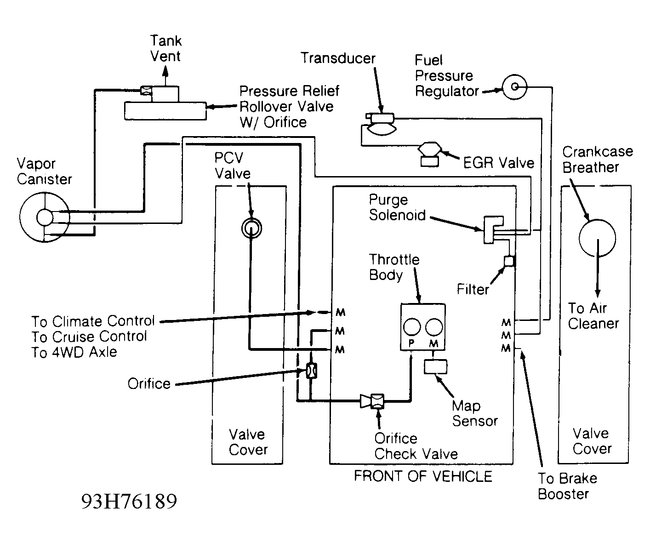 Vacuum Lines: as of Recently I Have Been Going Through Everything