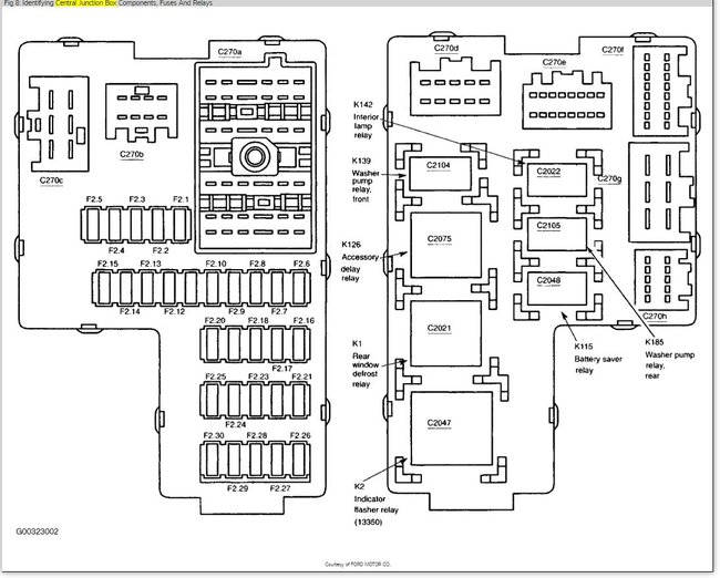 Dashboard Four Wheel Drive Switch: My Dashboard Four Wheel Drive ...