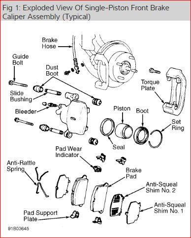 Front Brake Pad Replacement: Trying to Replace Front Brake Pads.