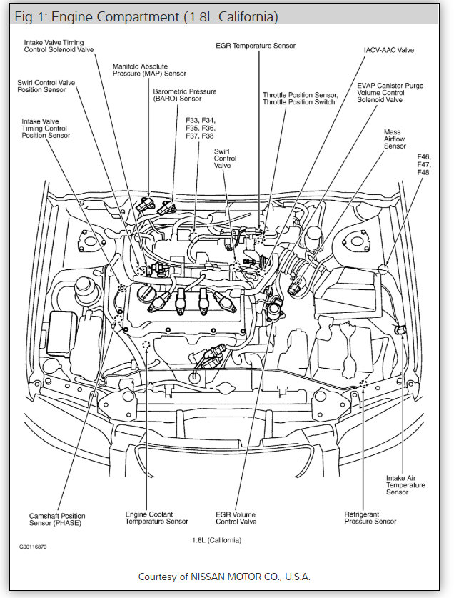 Manifold Absolute Pressure Sensor: Four Cylinder Two Wheel Drive ...