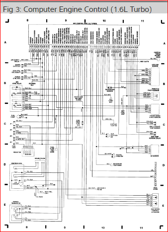 Wiring and Fuse Box Diagram: I Want to Ask if Someone Has a Wiring...