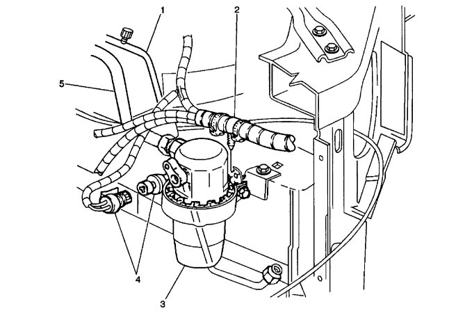 High Pressure AC Port Location: Where Is the High Pressure AC Port...