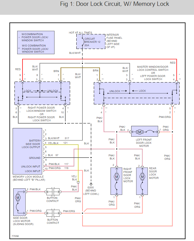 Automatic Door Lock: the Door Locks Will Keep Going on and Off.