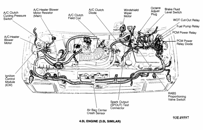 Fuel Pump/ Relay: There Are Three Relays in a Row Under the Hood ...