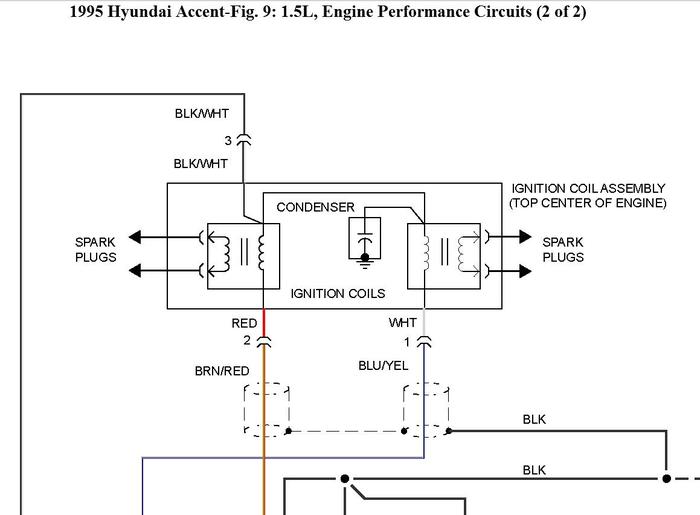 How to Wire Cylinder Spark Coil ?: About 6 Loose Wires to Ground...