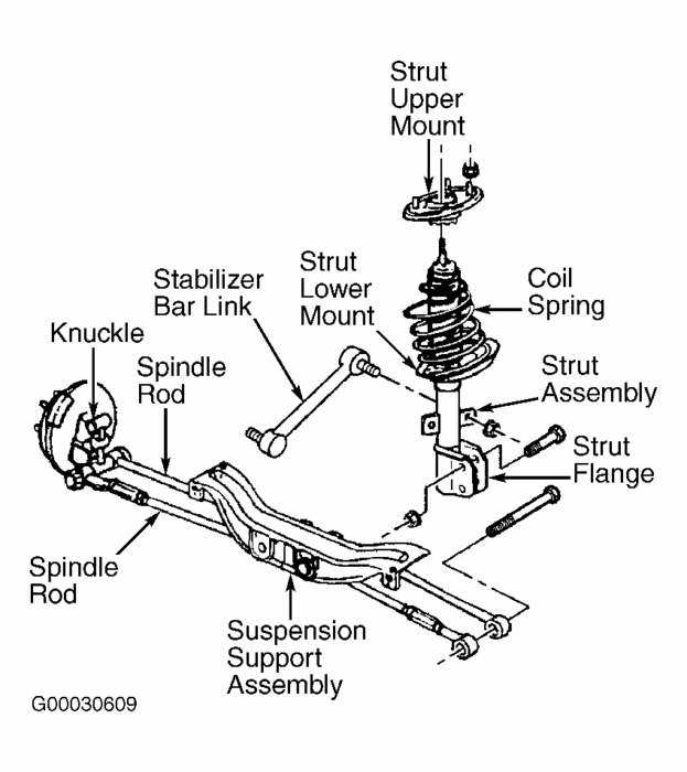 Replacing Front Wheel Bearings and Rear Shocks