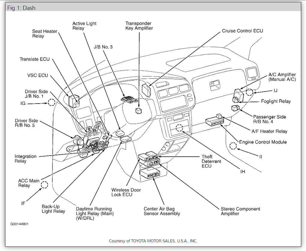 P0500 Vehicle Speed Sensor: Hello, My Name Is Frank. I Took My Van...