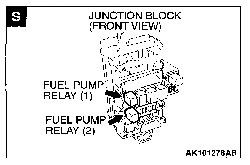 Fuel Pump Relay Location Needed Where Is The Fuel Pump Relays