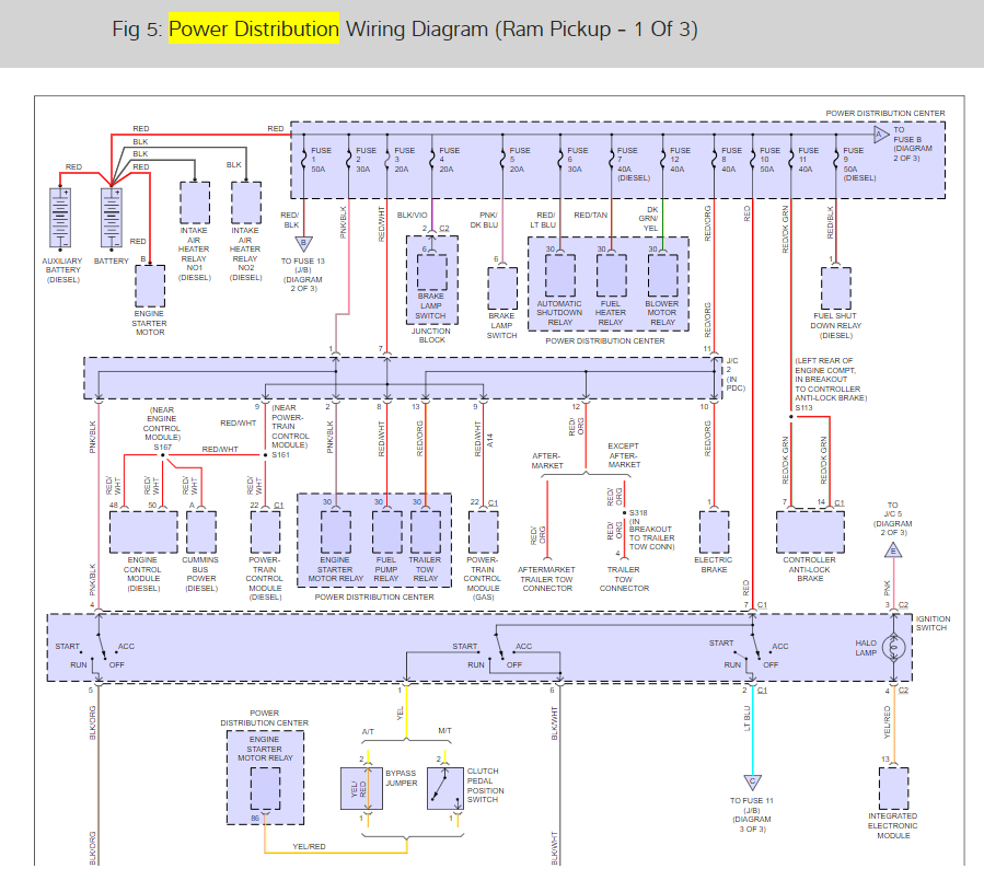 Power Distribution Center Wiring Diagram: I Am Trying to Locate a