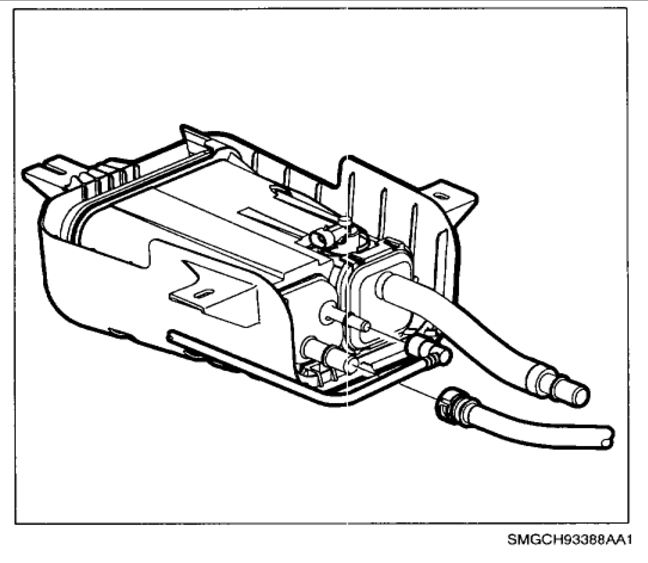 2005 Saturn Ion Fuel Filter Location Wiring Diagram Cycle Area Cycle Area Antichitagrandtour It