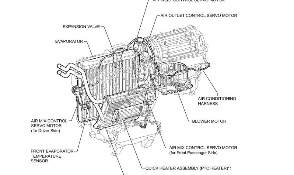 Drivers Side Blend Door Actuator Location: How to Replace Drivers ...