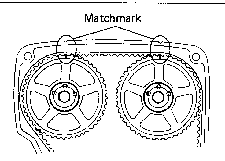 Need Head Gasket Diagram on How to Do So