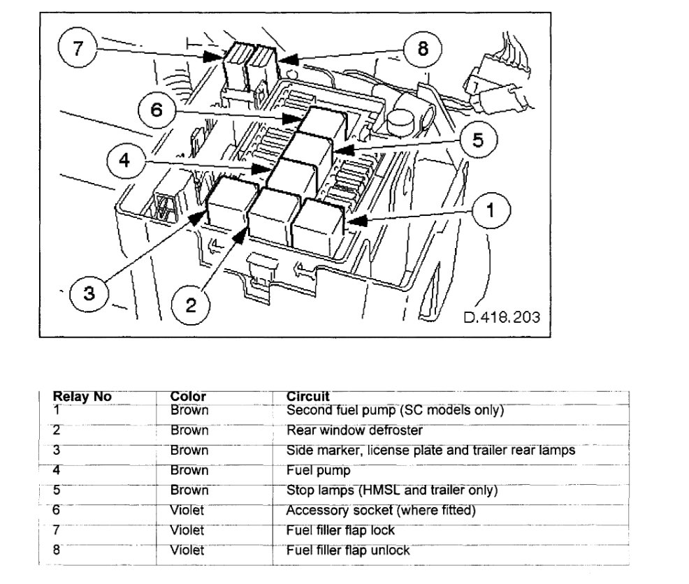 fuel-pump-relay-where-is-the-fuel-pump-relay-located