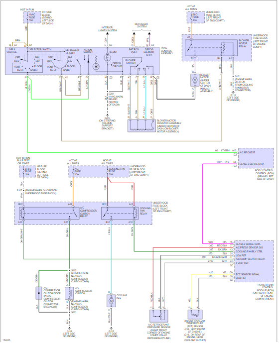 Blower Motor Stopped Working: When I Purchased Car the Blower