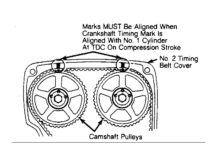 How Do I Set The Timing Mark On The Crankshaft And Cams