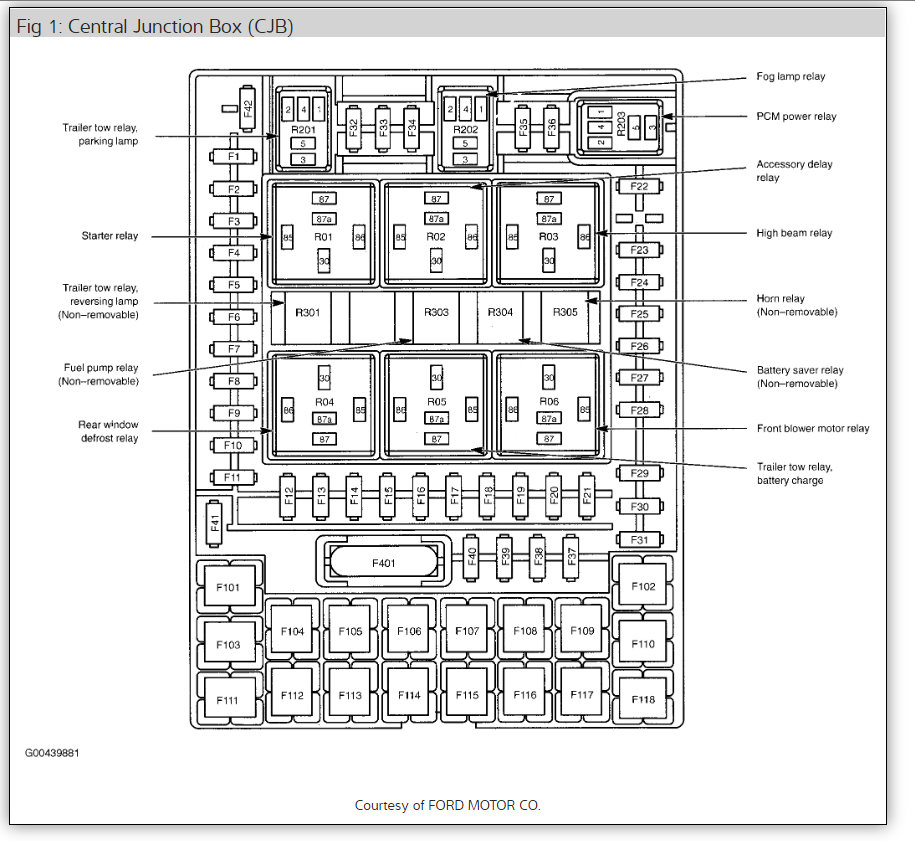 HVAC Wiring Diagrams: Where Is the Blower Motor Relay Located on ...