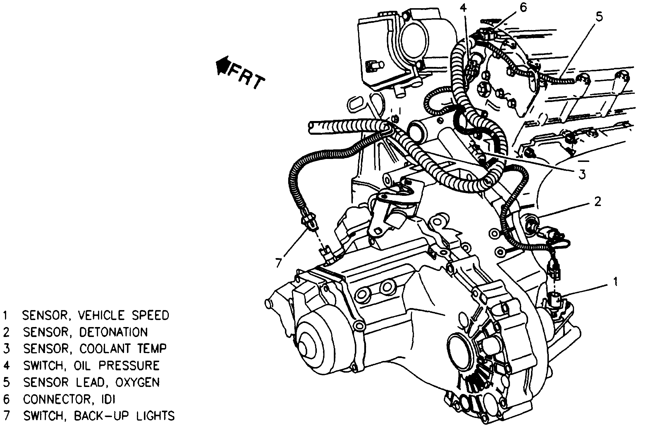 Mx 13 oil pressure sensor location