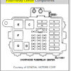 Fuel Pump Fuse Location?: Where Is the Fuel Pump Fuse Located?