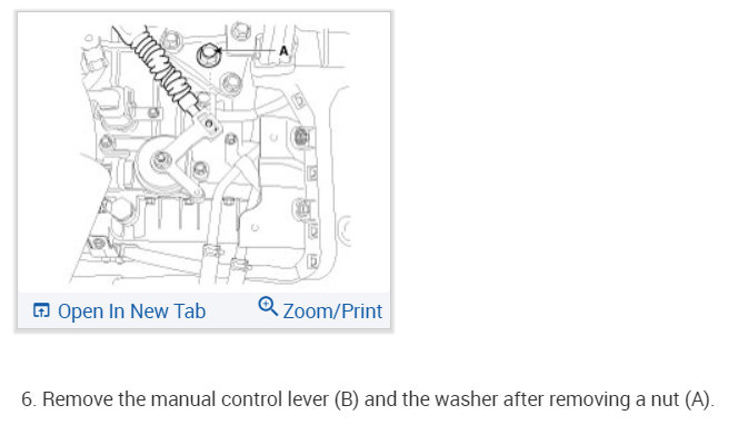 Code P0705, Transmission Range Sensor Circuit Malfunction