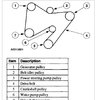 Serpentine Belt Diagram: XLT Model. How Do I Put the Serpentine ...