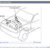 Fuel Pump Relay: Where Is the Fuel Pump Relay Unit Located?