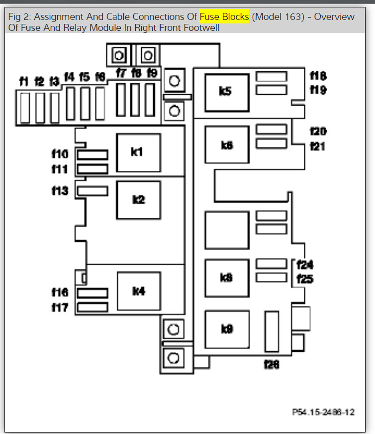 Fuel Pump Relay Location Where Is the Fuel Pump Relay Located and...