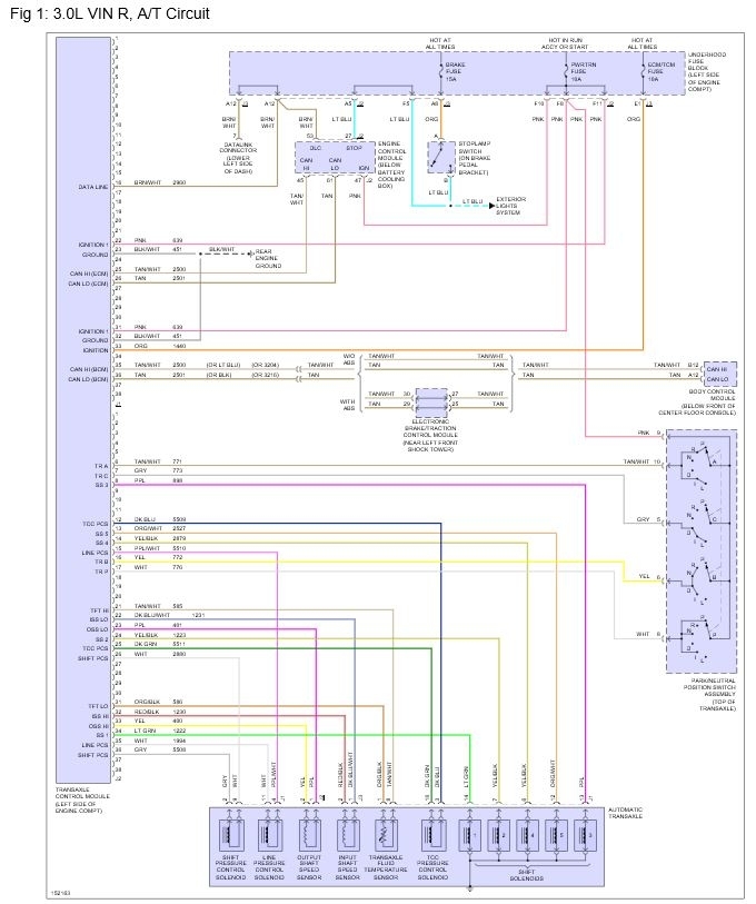 Codes PO700 and PO962: Hi! Just Recently Bought This Vehicle and