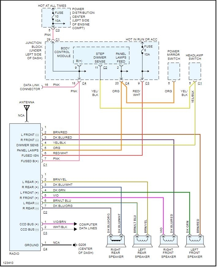 1996 Chrysler Town Amp Country Stereo Wiring Diagram Wiring Diagram Database Tripod