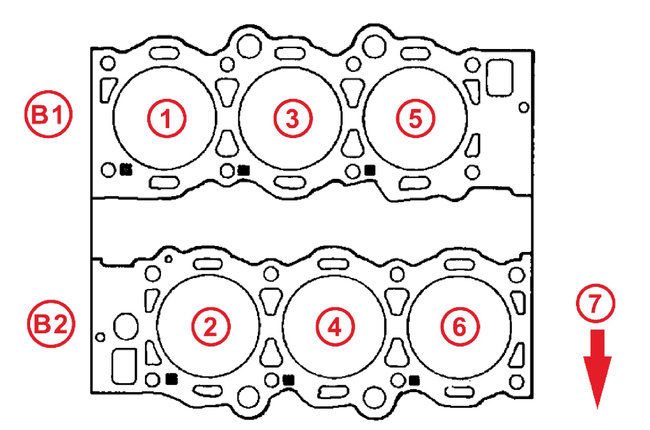 Multiple Cylinder Misfire Noticed My Car Be Stalling And Losing