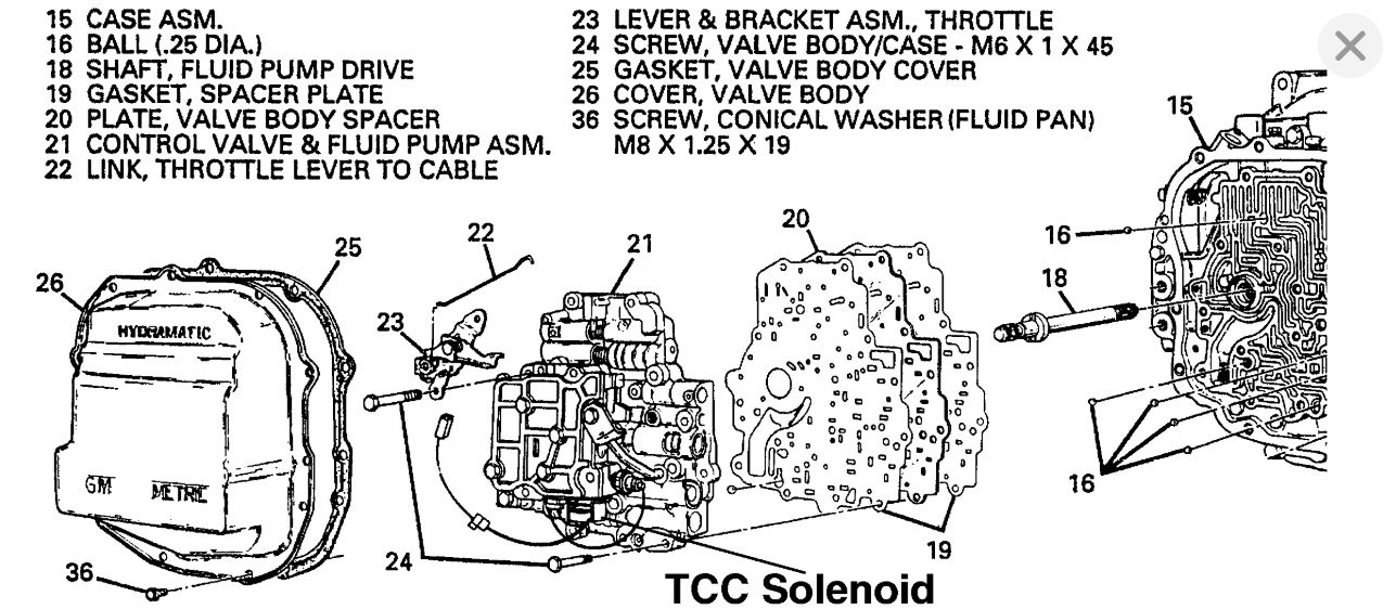transmission solenoid