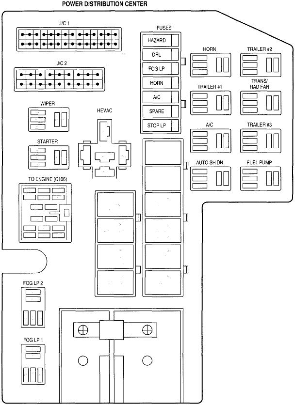 1997 dodge dakota fuse box diagram