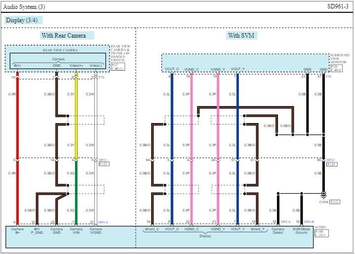 Wiring Diagram Needed: I Can't Find a Diagram for My Car