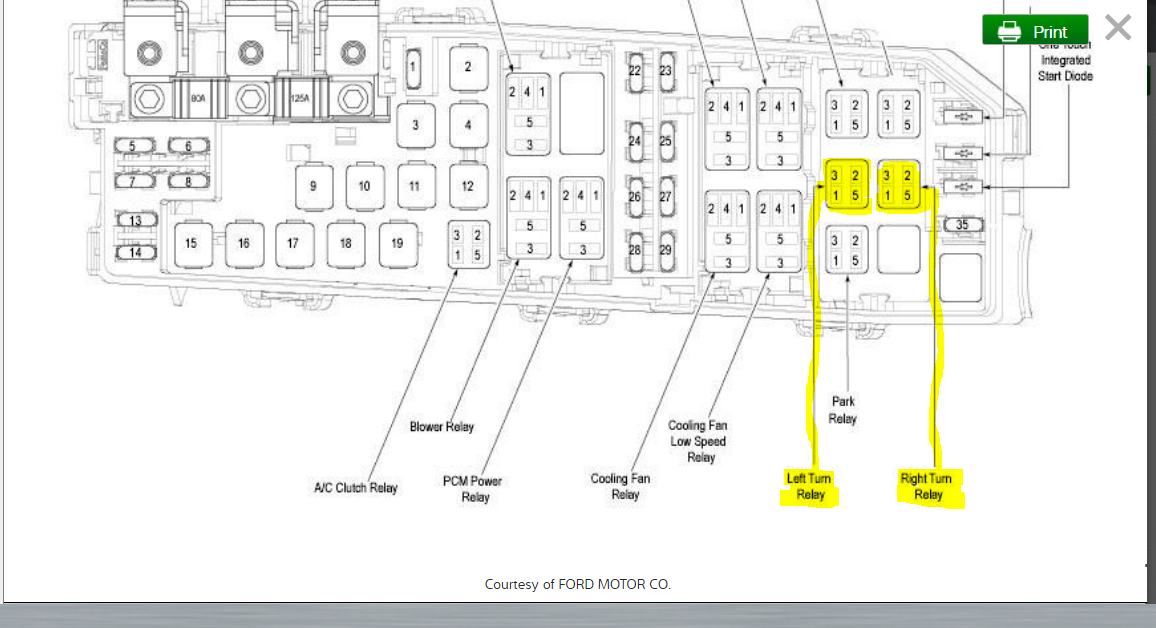 Turn Signal Relay Location: Where Is the Turn Signal Relay? I&...